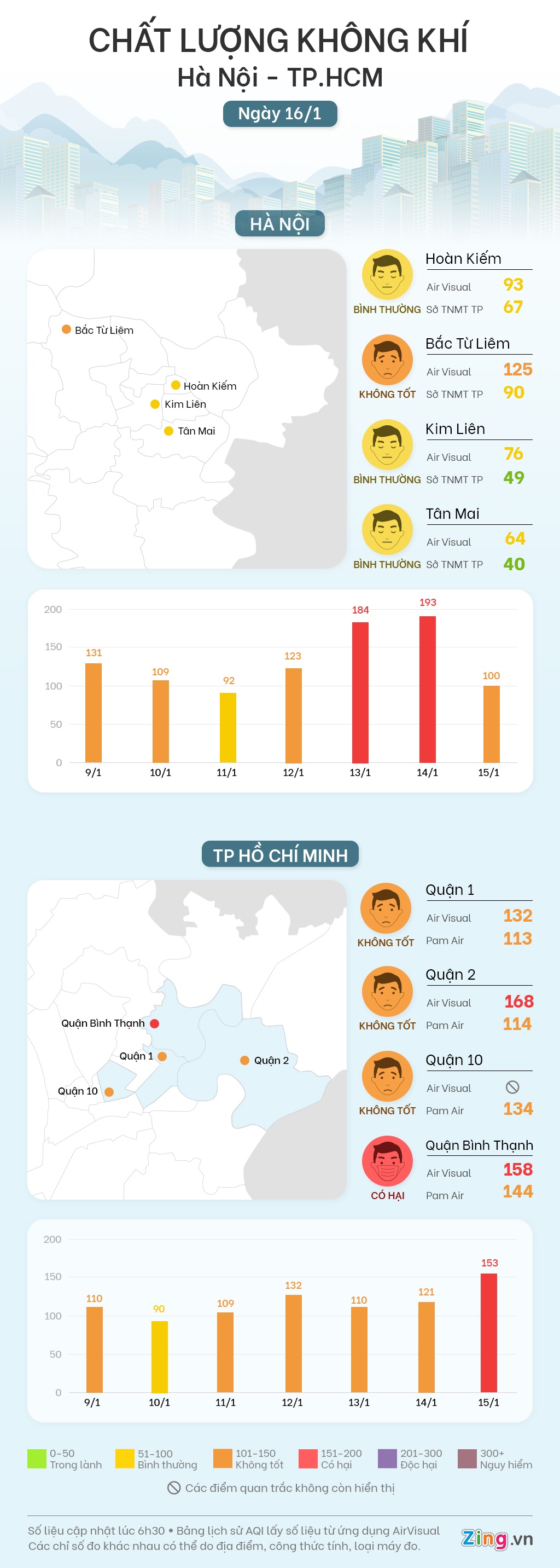 chat luong khong khi ngay 16/1 anh 1