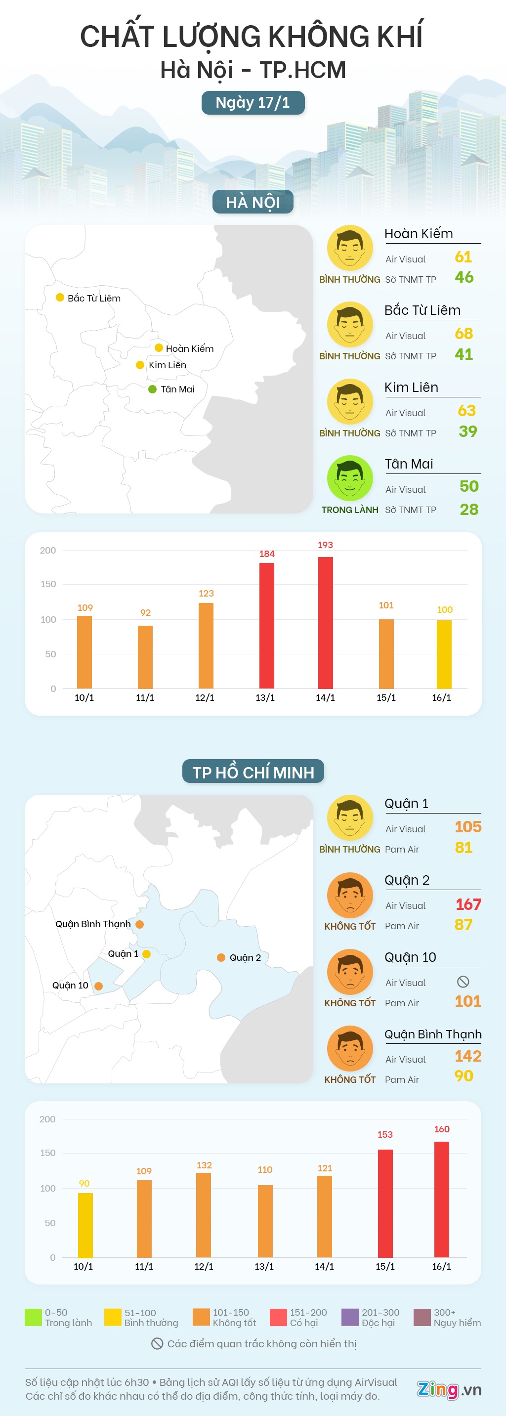 chat luong khong khi ngay 17/1 anh 1