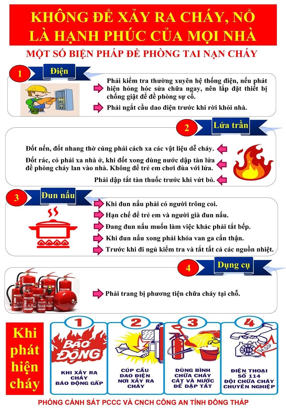 an toan chay no dip tet anh 1