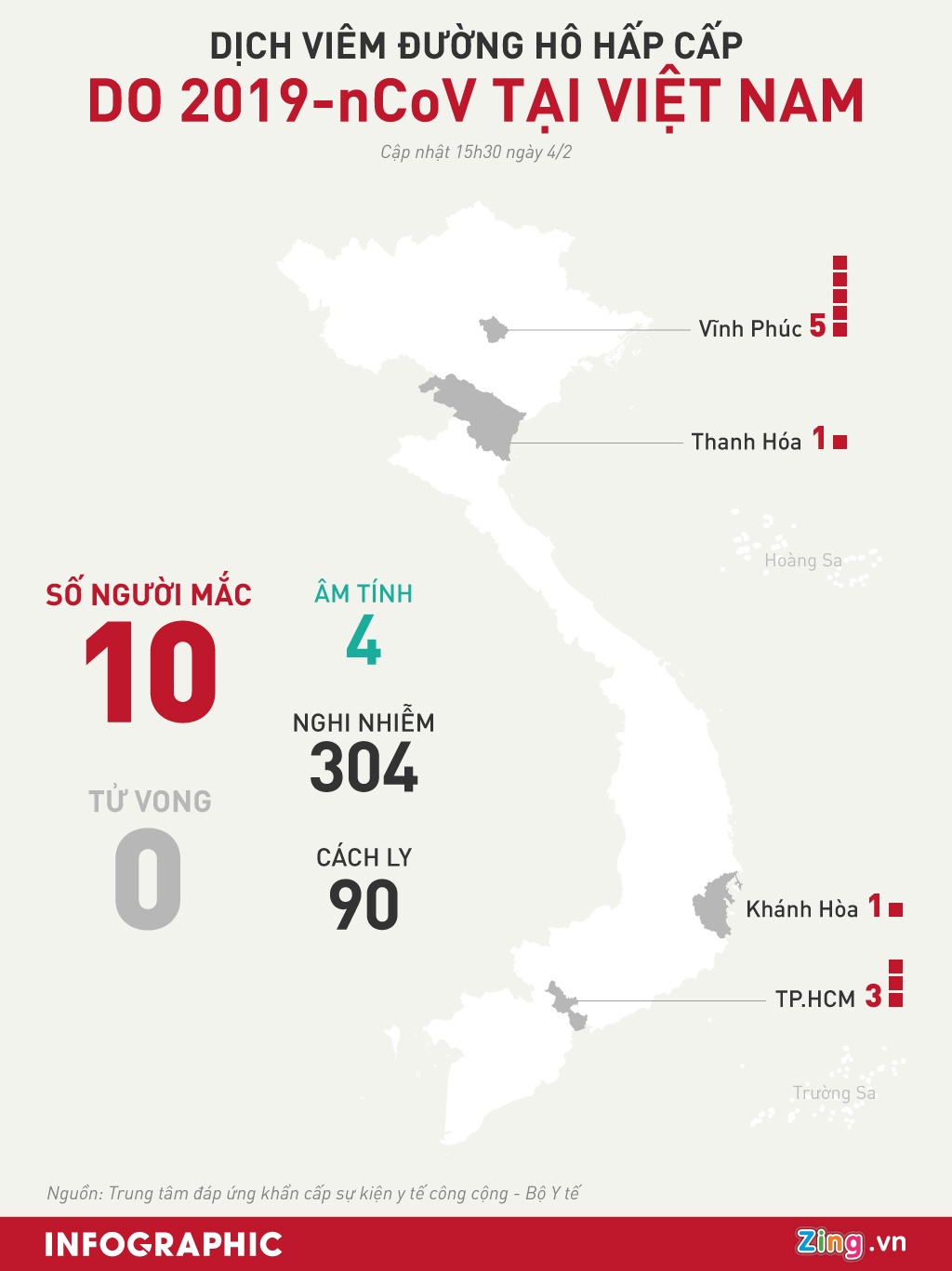 hoan tien tour du lich Trung Quoc anh 2