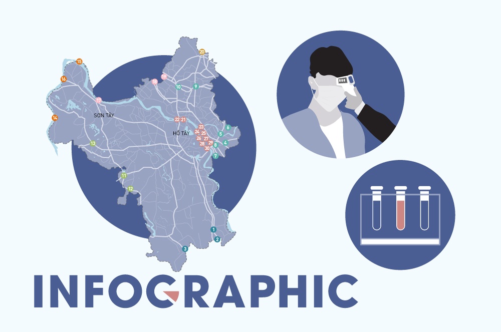 30 chot kiem soat cua Ha Noi dat o dau? hinh anh