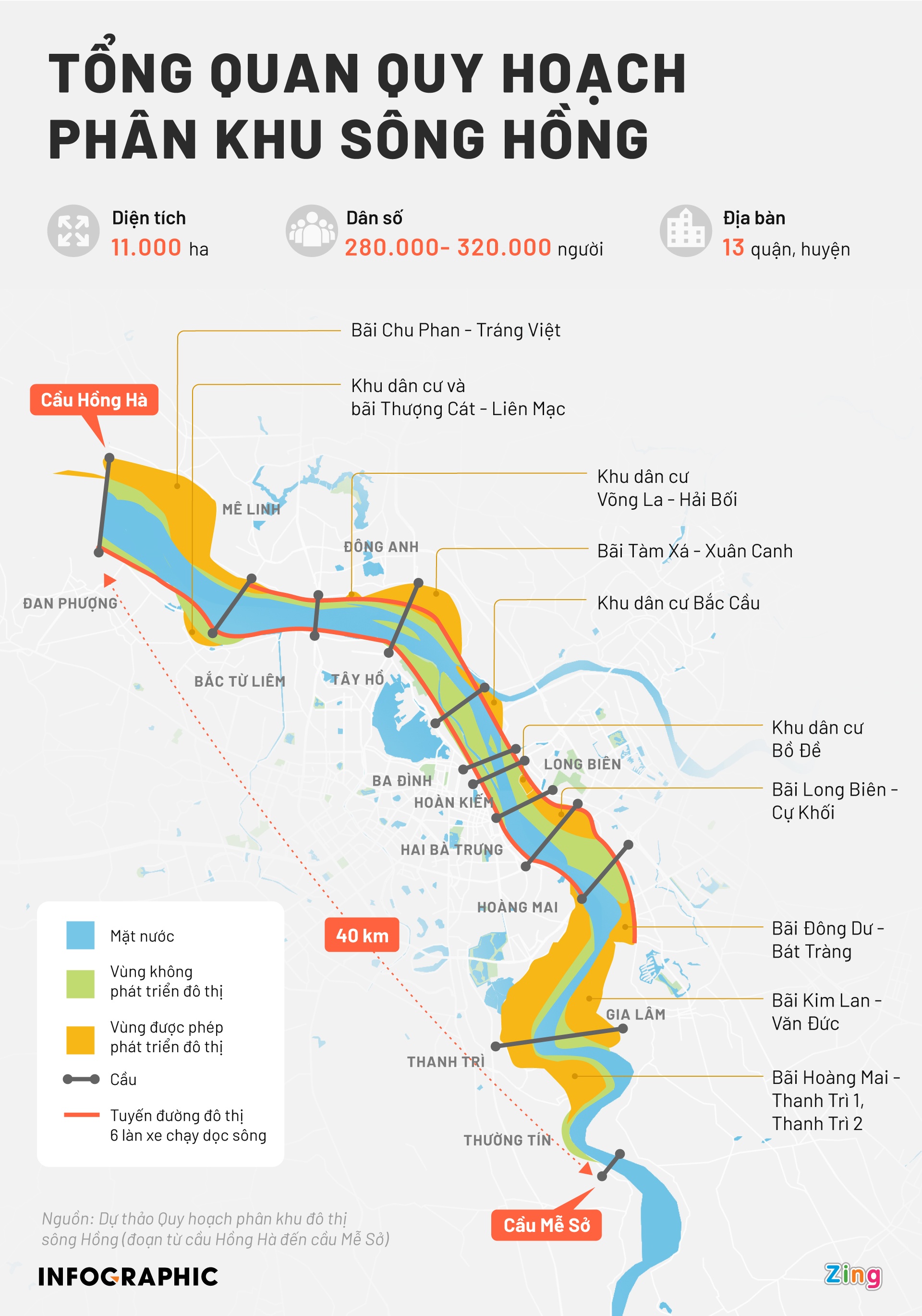 vi sao ha Noi quy hoach 2 bo song Hong anh 3