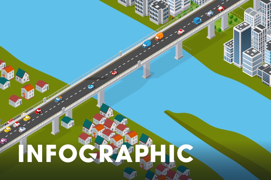 Do thi doc 40 km song Hong duoc quy hoach nhu the nao? hinh anh