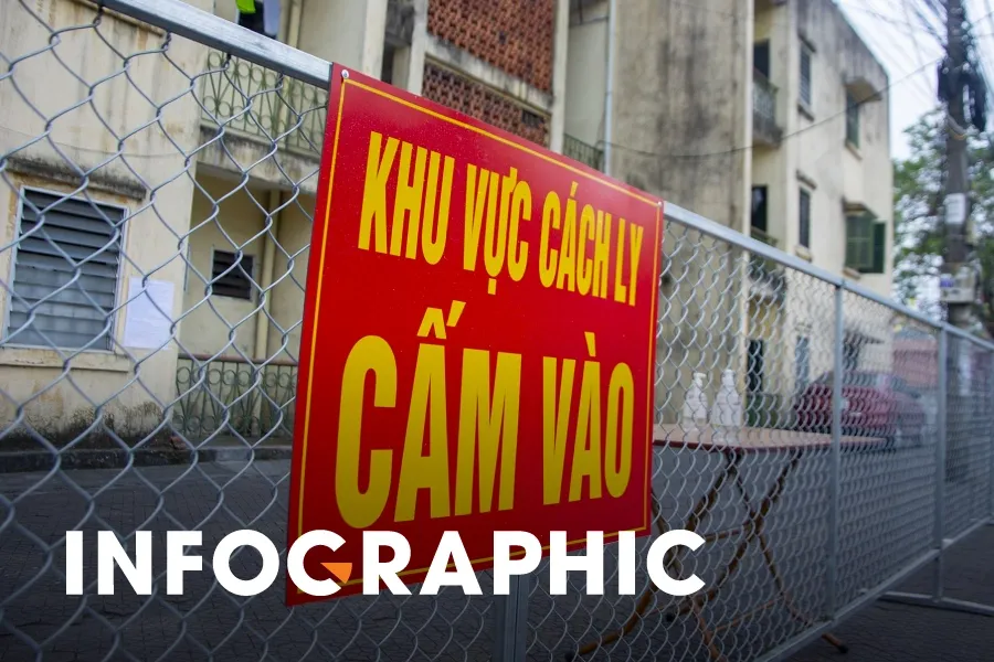 Ha Noi co 5 diem phong toa do ca mac Covid-19 hinh anh