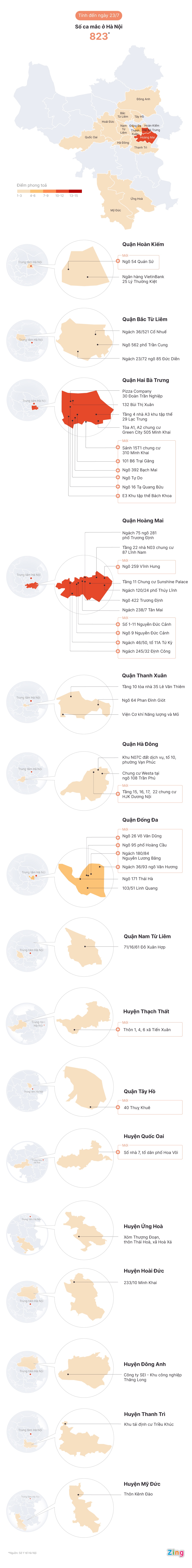 Dich Covid-19 Ha Noi,  ca covid Ha Noi anh 1