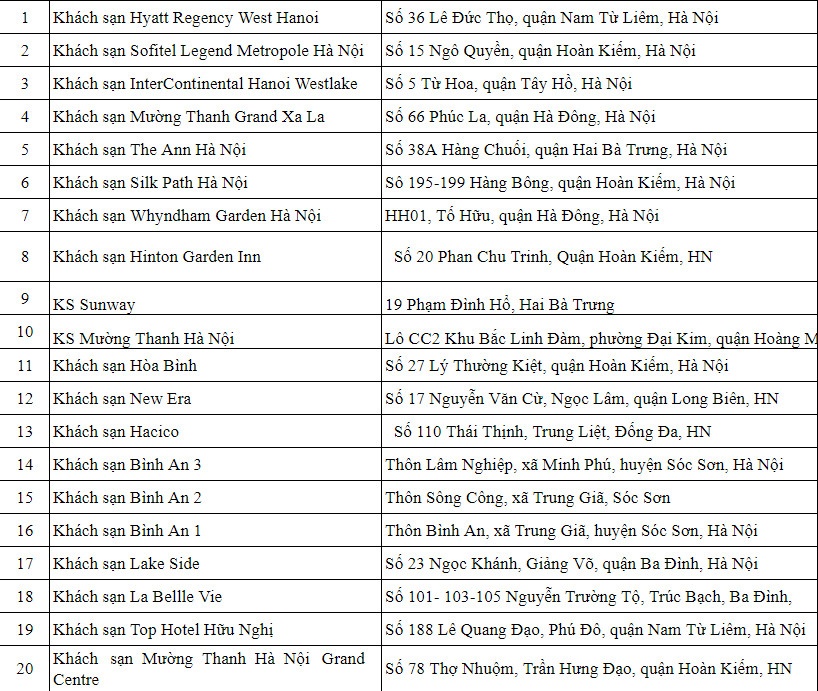 khach san cach ly tap trung o Ha Noi anh 2