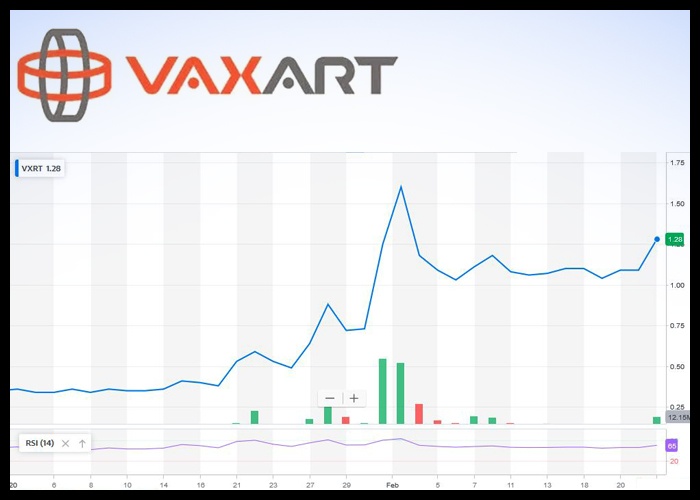 doanh nghiep thu loi tu vaccine Covid anh 2
