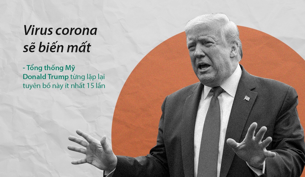 tien tri sai ve My 2020 anh 3