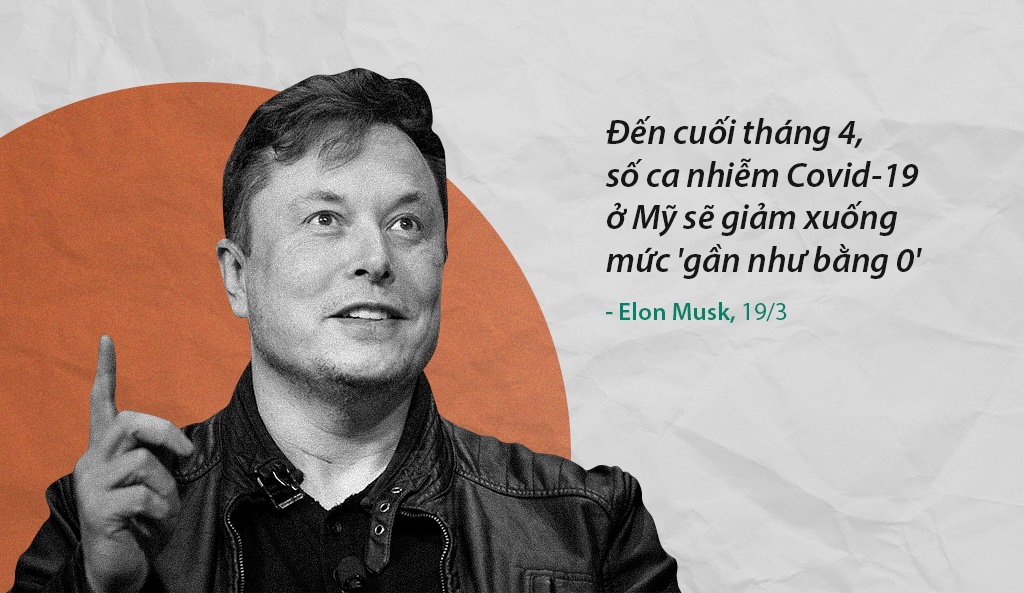 Nhung du doan khong thanh su that trong nam 2020 hinh anh