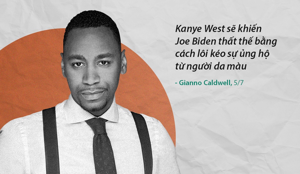 tien tri sai ve My 2020 anh 8