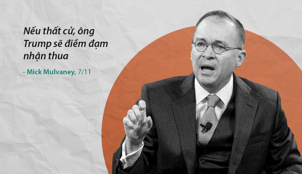 tien tri sai ve My 2020 anh 10