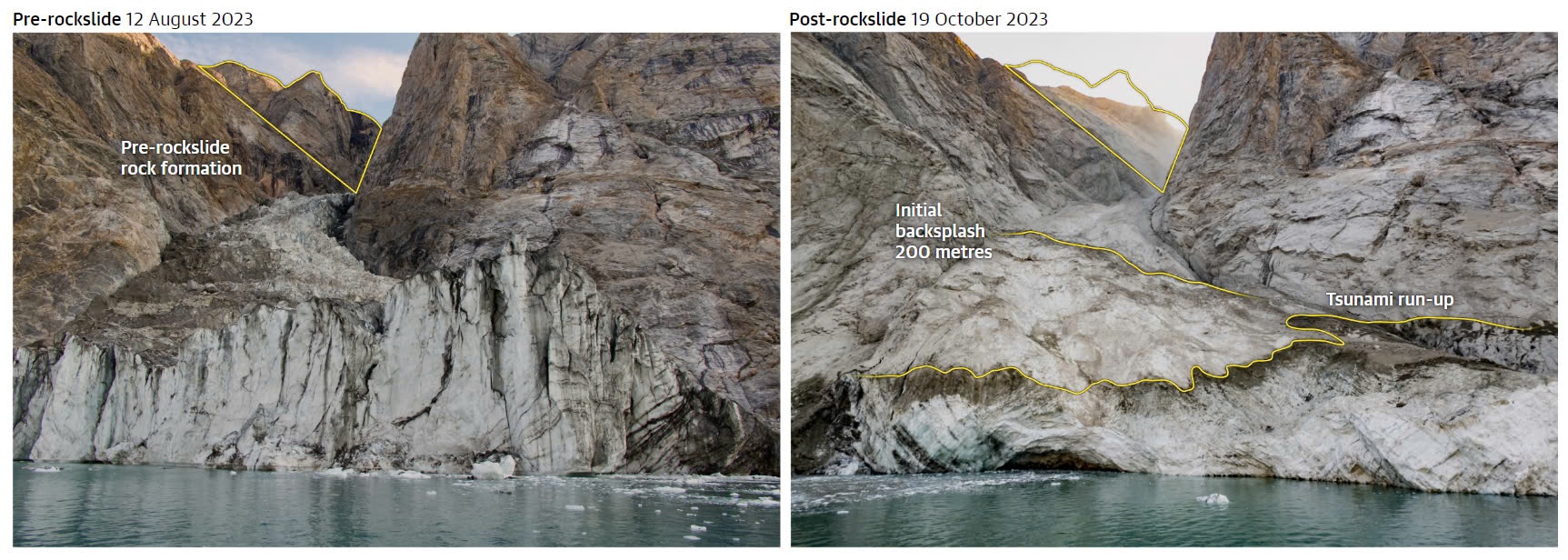 bien doi khi hau anh 2