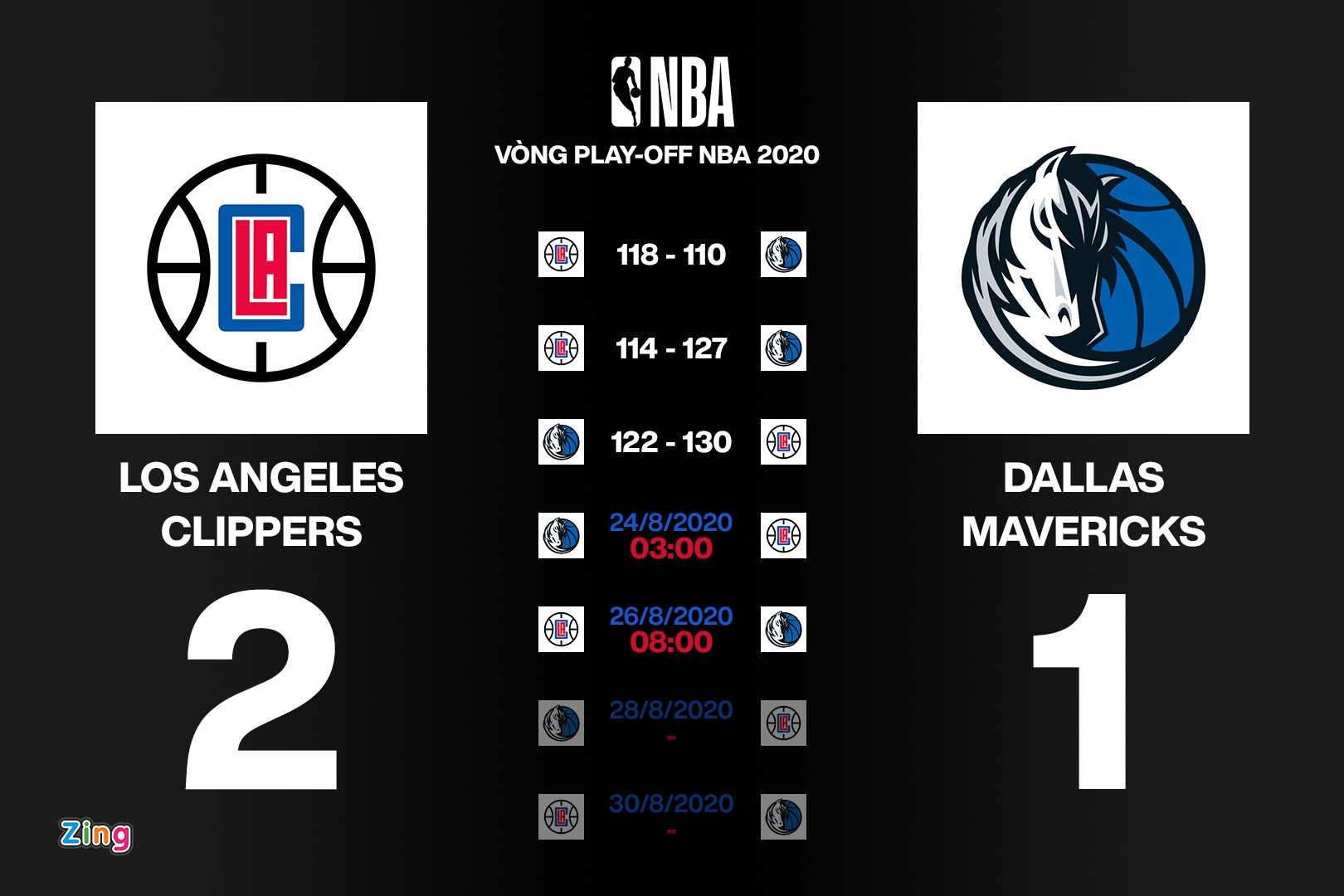 trung phong cao 2, 24 m anh 8