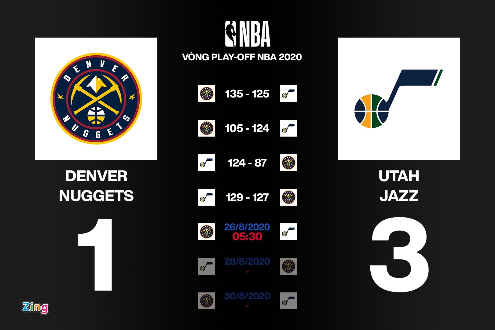 Sao bong ro nang 115 kg huc nga doi thu anh 12