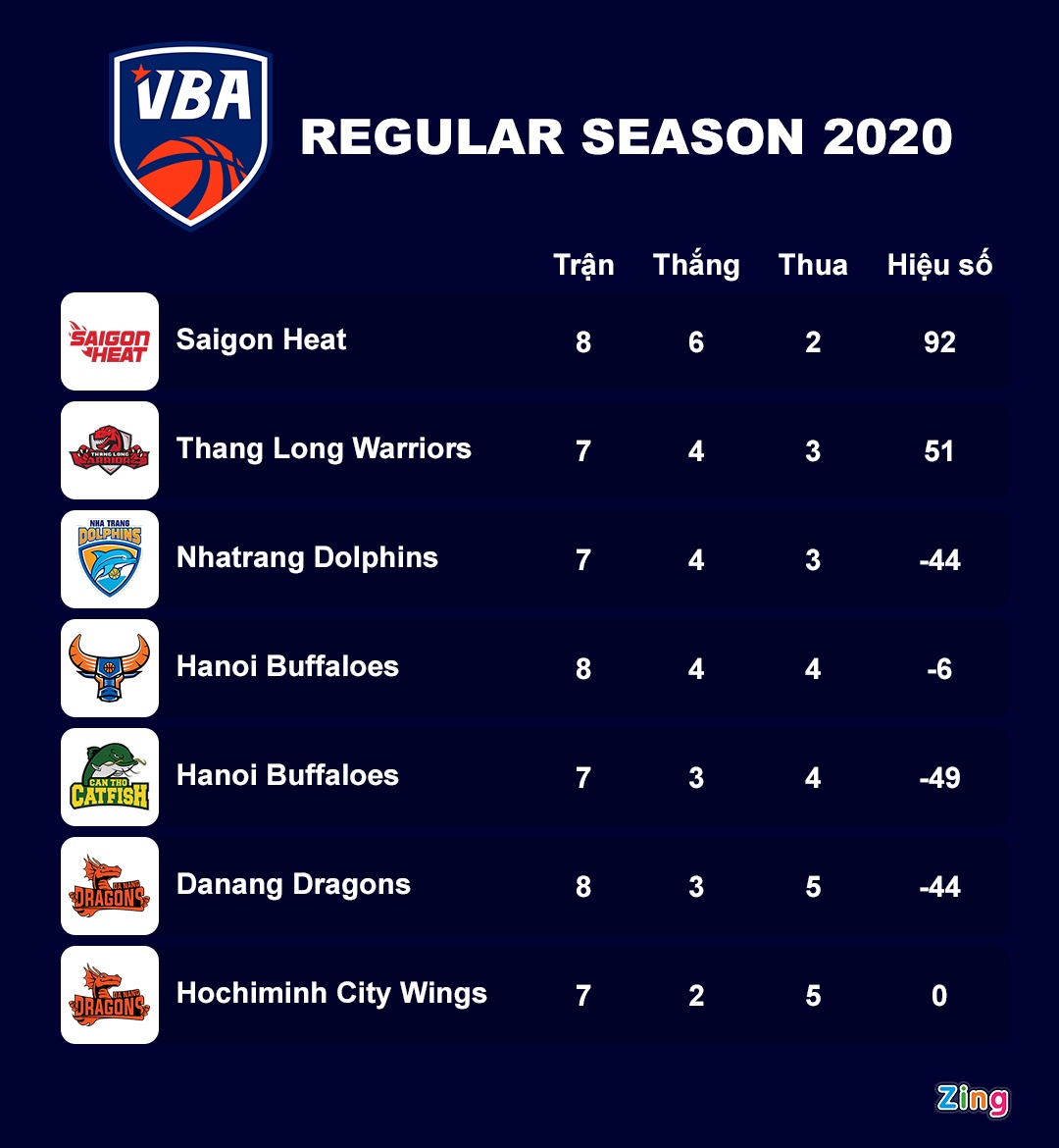 Ngo Tuan Trung buc xuc trong tai anh 14