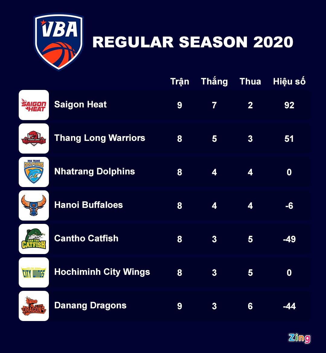 Chris Dierker tuc gian trong tai anh 11