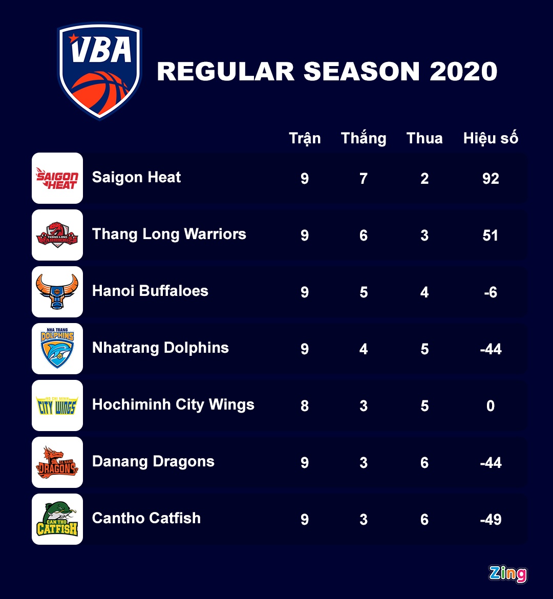 Rapper LK xem bong ro anh 10