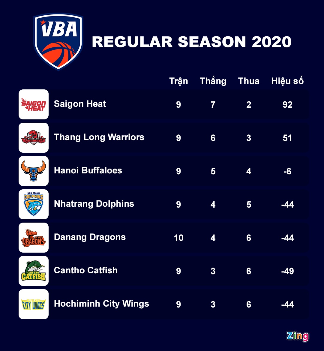 Chris Dierker noi nong voi trong tai anh 13