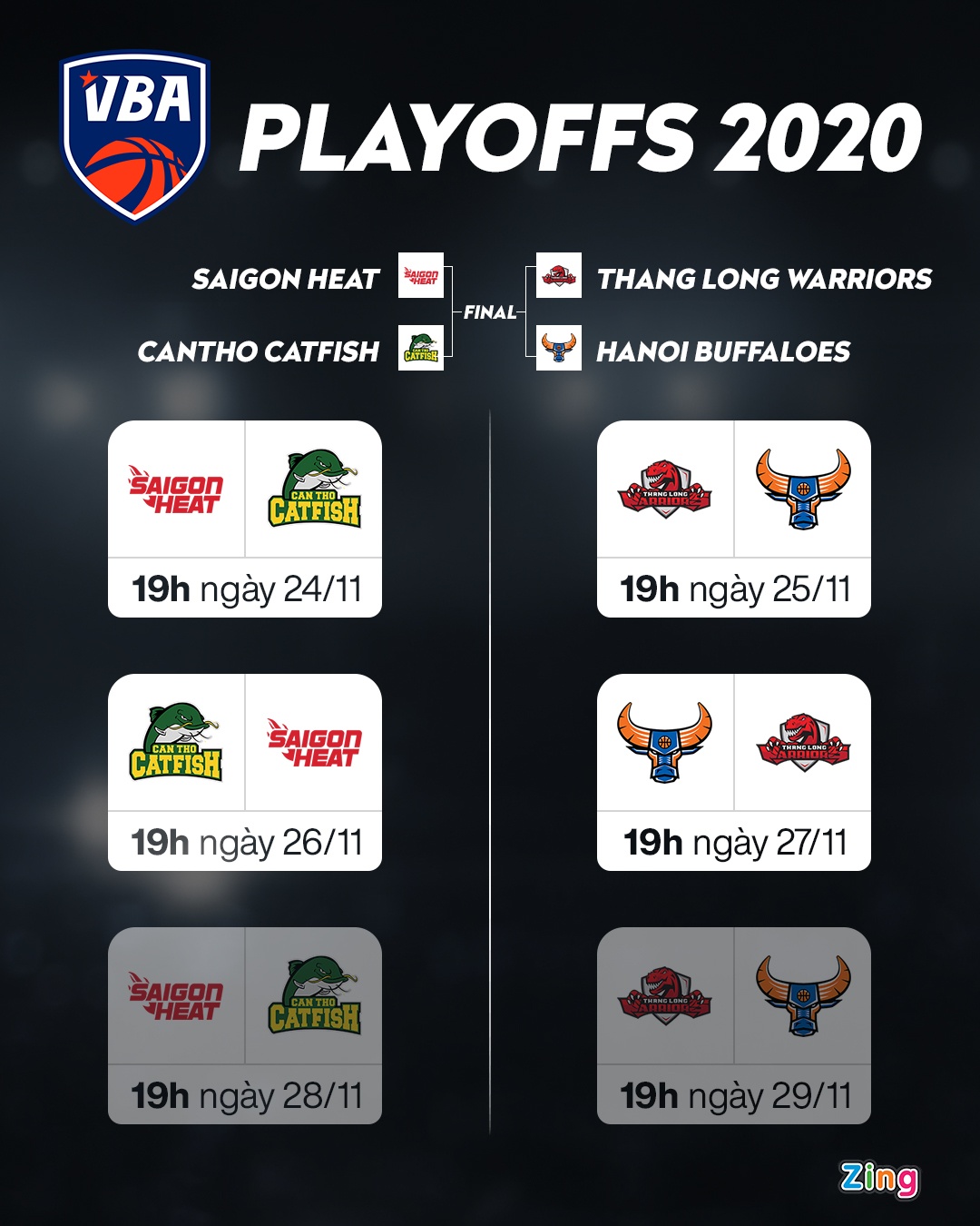 HLV truong Cantho Catfish anh 2