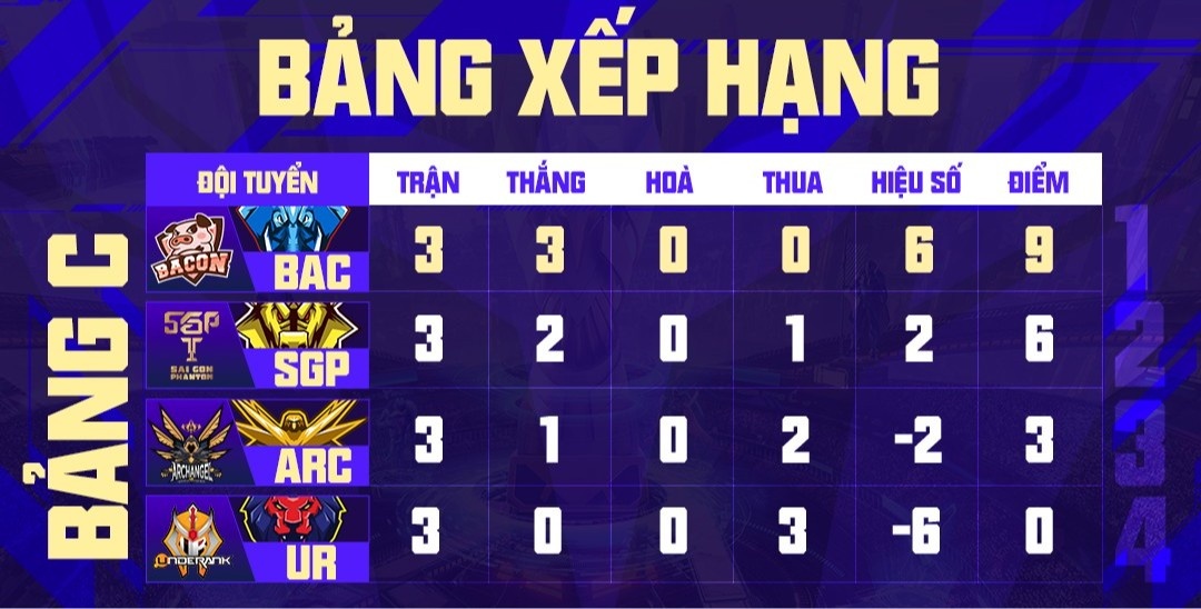 Than rung Lai Bang anh 3