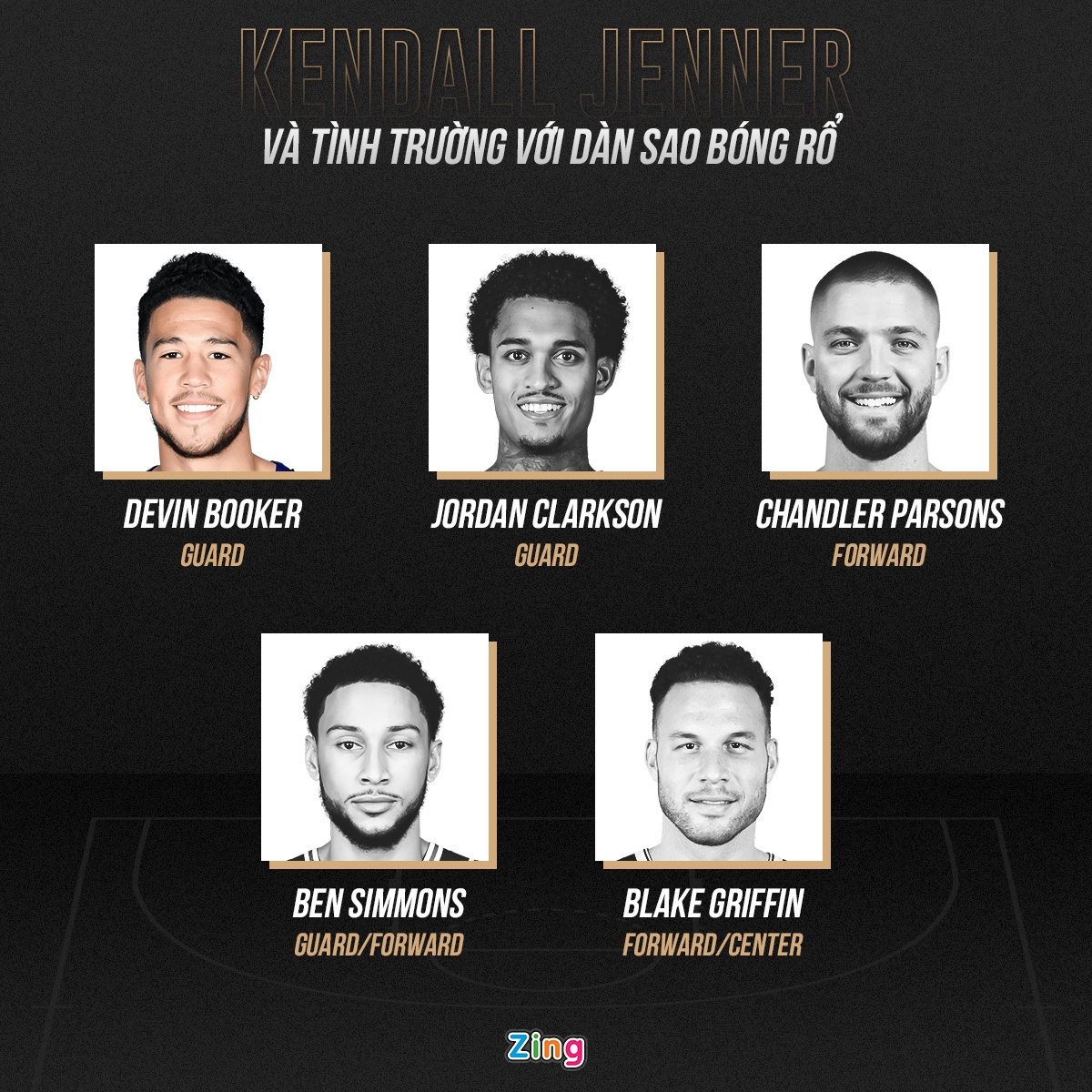 ban trai Kendall Jenner anh 1