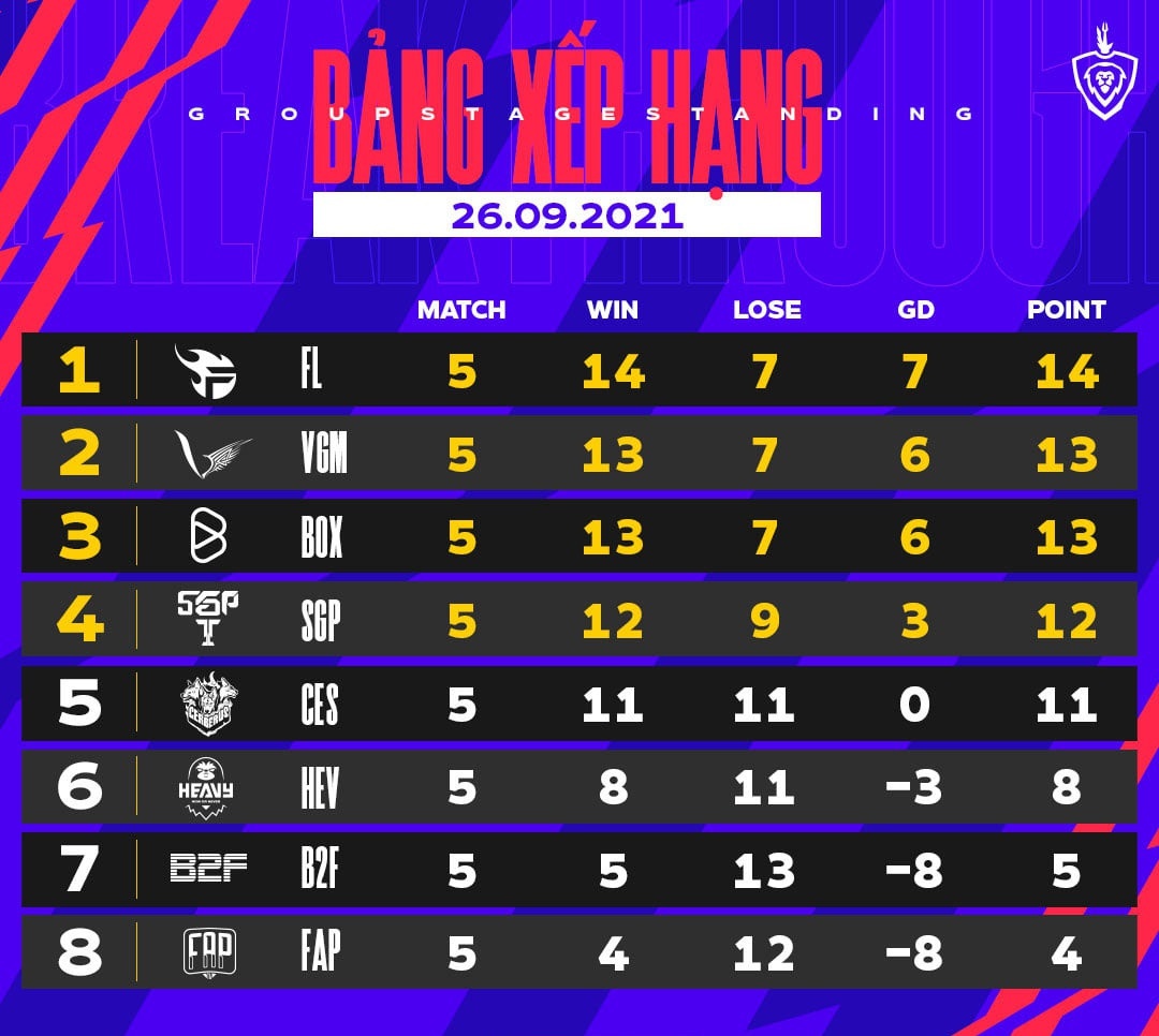 Than dong Yiwei anh 4