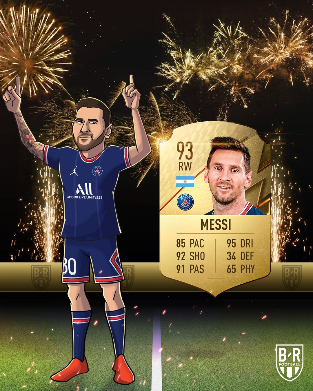 Chi so Ronaldo FIFA 22 anh 1