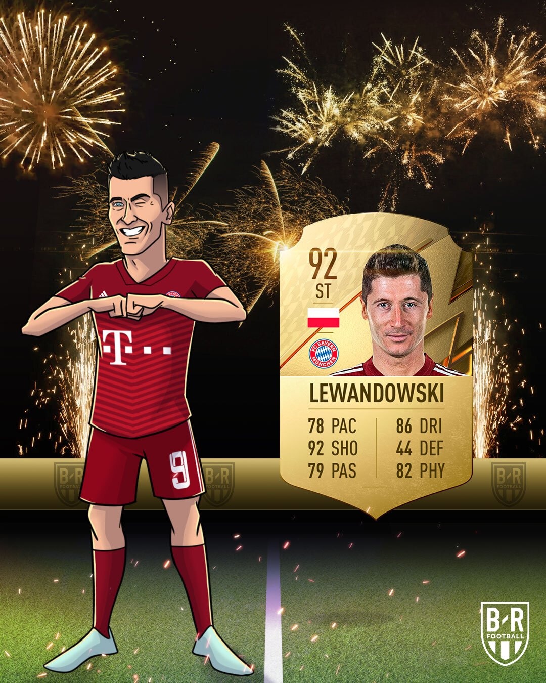 Chi so Ronaldo FIFA 22 anh 3