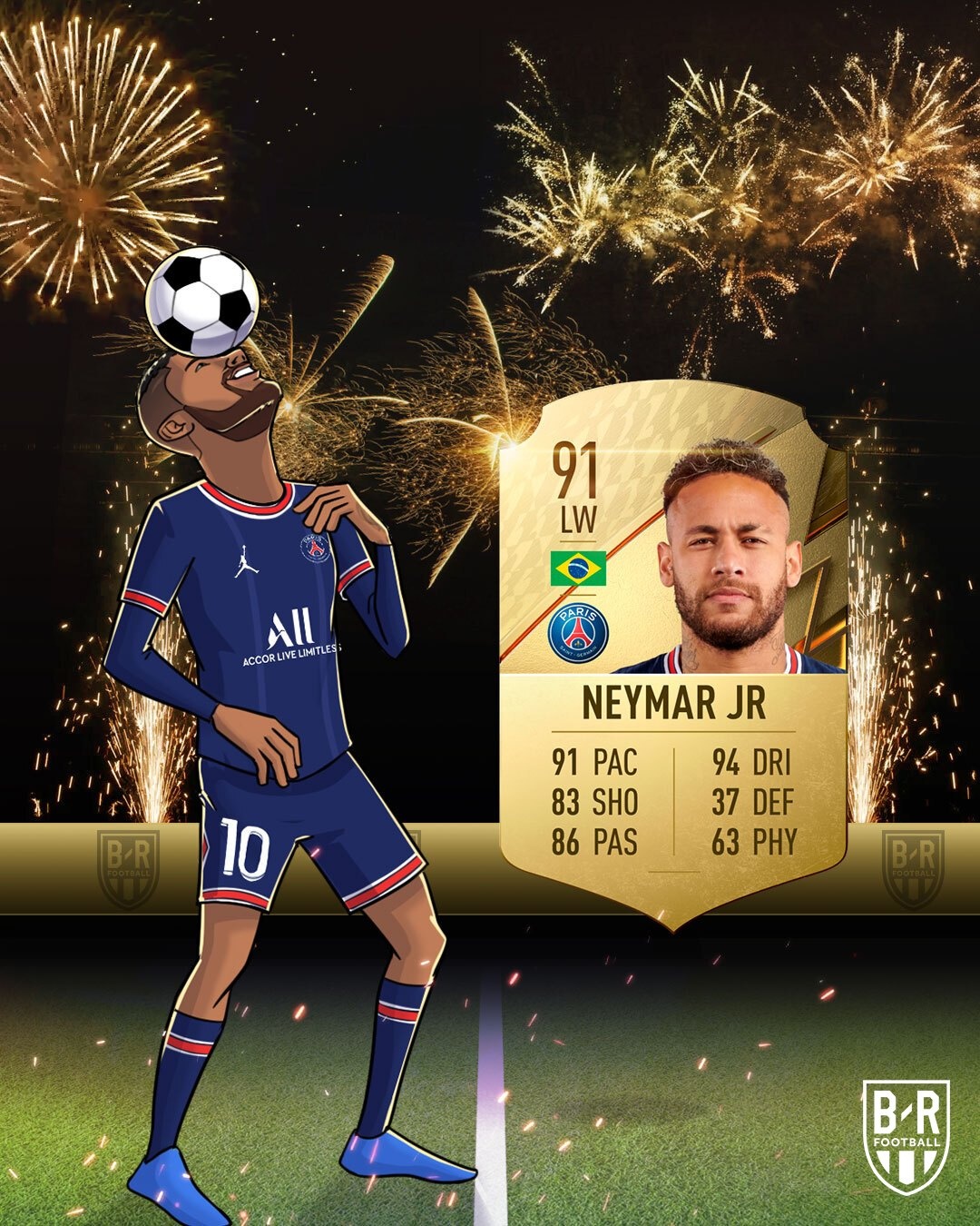 Chi so Ronaldo FIFA 22 anh 7