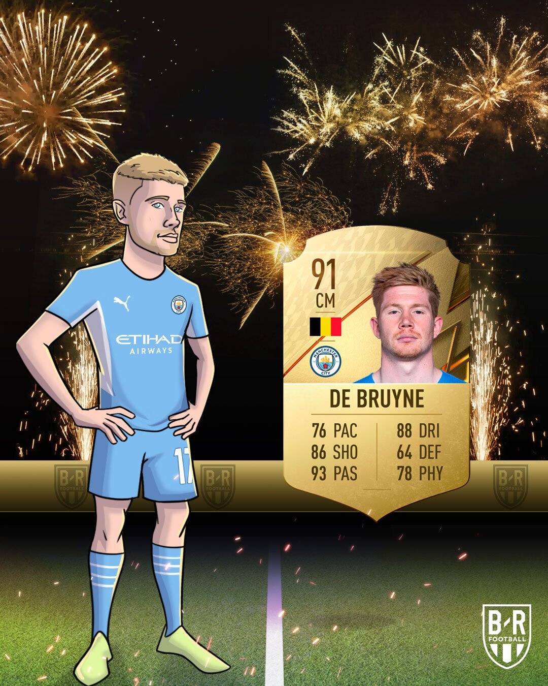 Chi so Ronaldo FIFA 22 anh 9