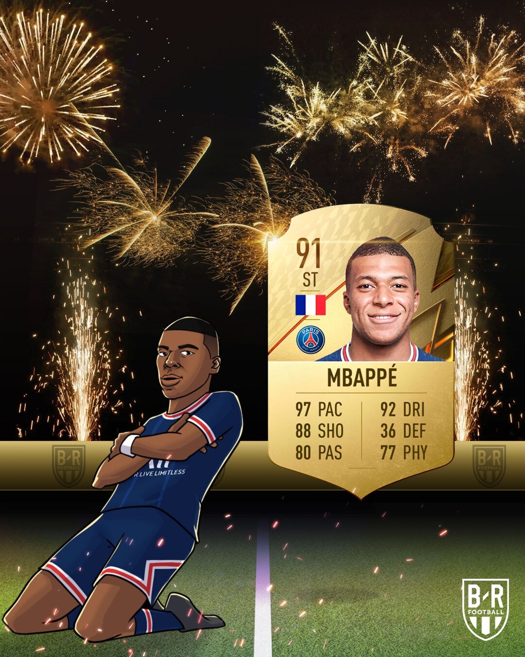 Chi so Ronaldo FIFA 22 anh 11