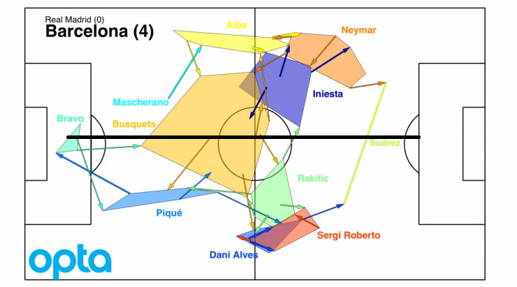 phân tích barcelona ảnh 2 phan tich barcelona anh 2