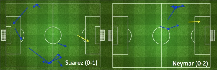 phân tích barcelona ảnh 3 phan tich barcelona anh 3