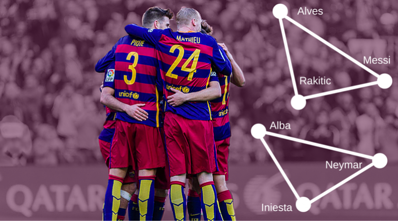 Giai ma Barcelona bang ly thuyet toan hoc hinh anh