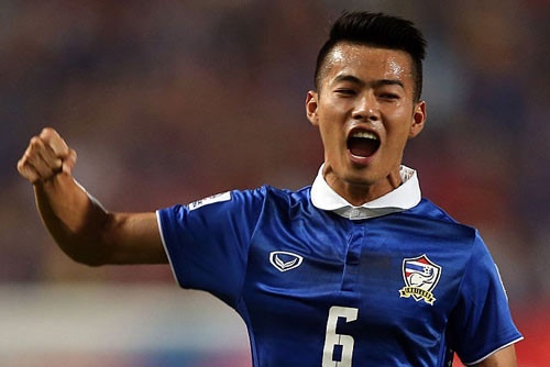 Bon ngoi sao ban le trong giac mo World Cup cua Thai Lan hinh anh