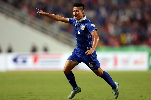 tuyển Thái Lan ảnh 2 tuyen Thai Lan anh 2