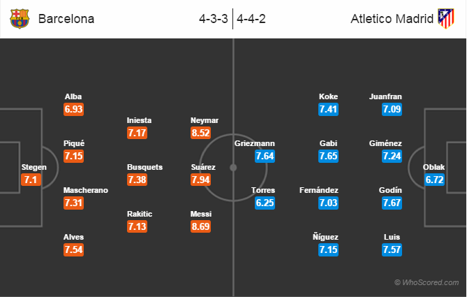 barcelona vs atletico anh 2