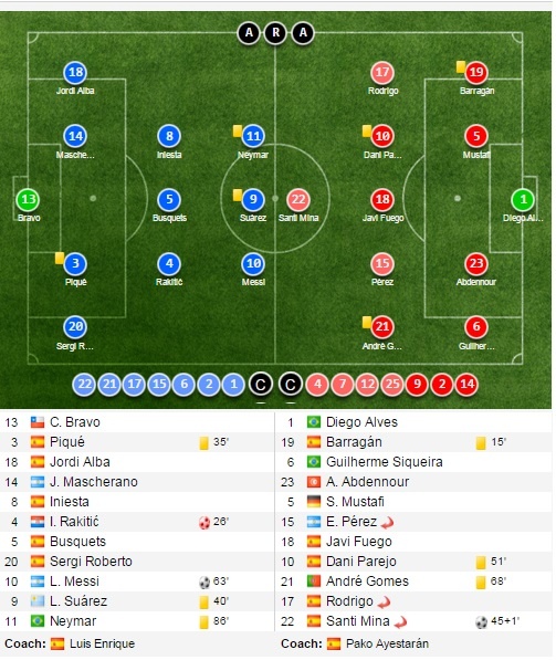 Barcelona thua o La Liga anh 12