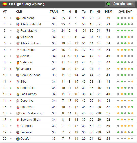 ket qua Atletico Madrid anh 10