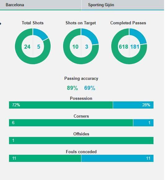 ket qua barcelona anh 16