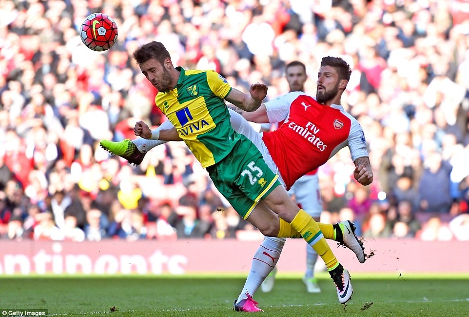 kết quả Arsenal ảnh 6 ket qua Arsenal anh 6