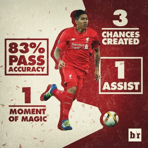 Firmino ảnh 2 Firmino anh 2