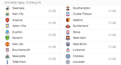 co hoi top 4 cua MU anh 3