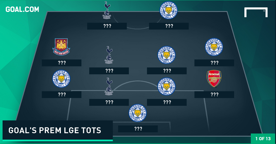De Gea vang mat o doi hinh tieu bieu NH Anh 2015/16 hinh anh
