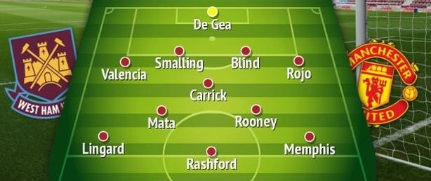 tran West Ham vs MU anh 2