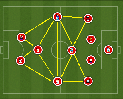 Bayern Munich thoi Ancelotti anh 2