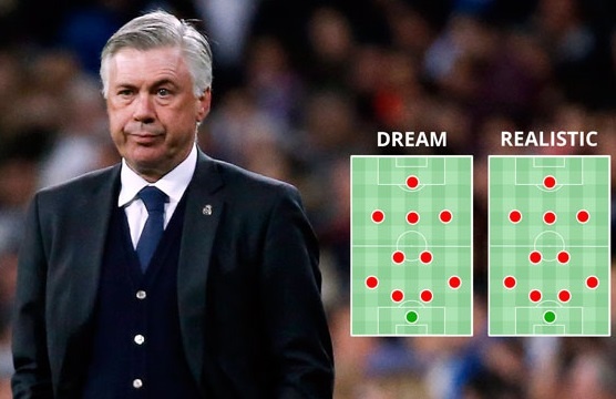 2 doi hinh sieu manh cua Bayern duoi thoi Ancelotti hinh anh