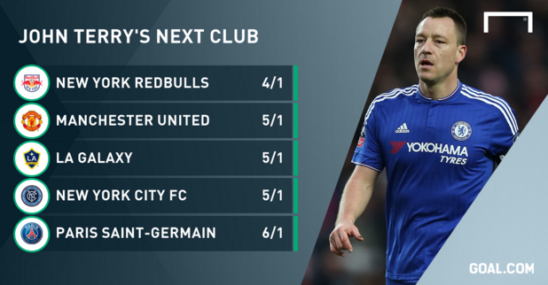 tuong lai cua Terry anh 1