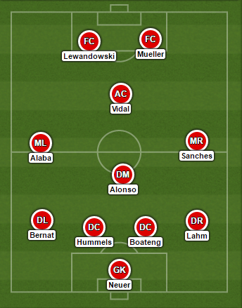 Bayern Munich thoi Ancelotti anh 3