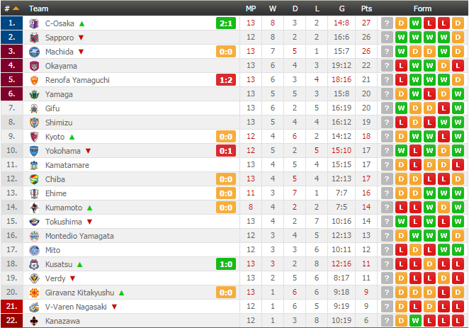 Cong Phuong thua doi cu Cong Vinh anh 2